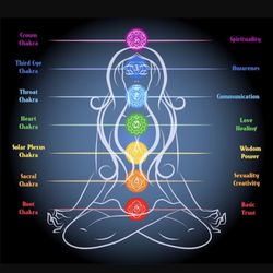 Coconut Grove Psychic