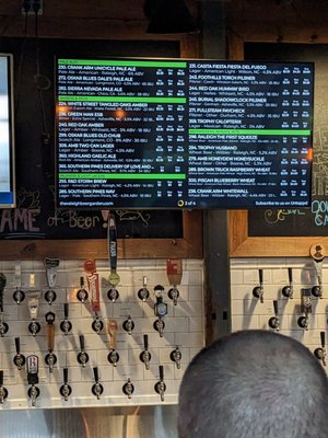Raleigh Beer Garden by null