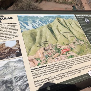 Red Rocks Amphitheatre - Music Venues Near Me - Morrison, Colorado