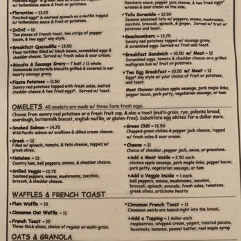 Wanda's Cafe + Bakery - Breakfast! 10/18/20 - Bakeries Near Me - Nehalem, Oregon Wanda's Cafe + Bakery - Breakfast! 10/18/20 - Bakeries Near Me - Nehalem, Oregon