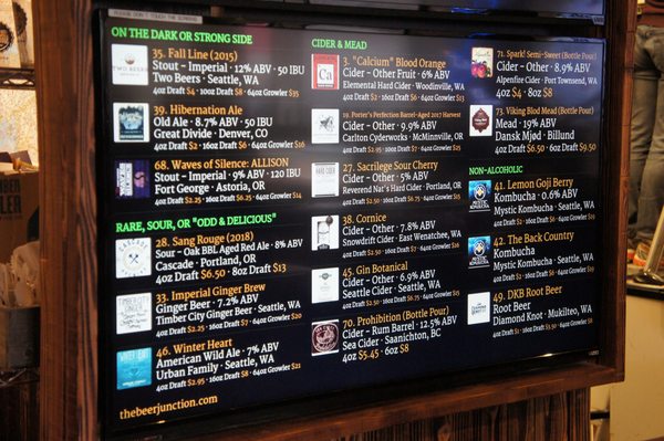 Menu photo 3 The Beer Junction Seattle, WA Menu photo 3 The Beer Junction Seattle, WA