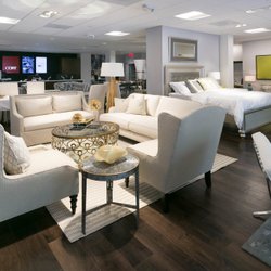 CORT Furniture Rental - Battery Showroom