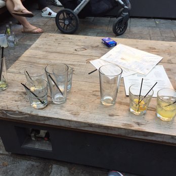 Blind Tiger Pub - Table not bussed with dirty glasses and dish. No one cares. - American Near Me - Charleston, South Carolina