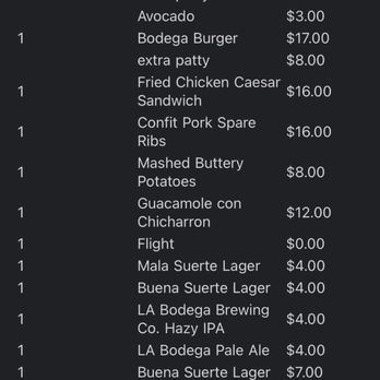 La Bodega Brewing - Receipt for our Dinner - Breweries Near Me - Whittier, California La Bodega Brewing - Receipt for our Dinner - Breweries Near Me - Whittier, California