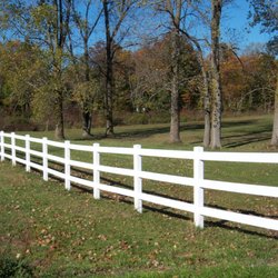 American Fence and Pipe