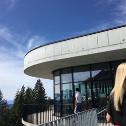 Panoramarestaurant