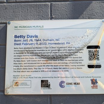 Betty Davis Mural - Public Art Near Me - Durham, North Carolina