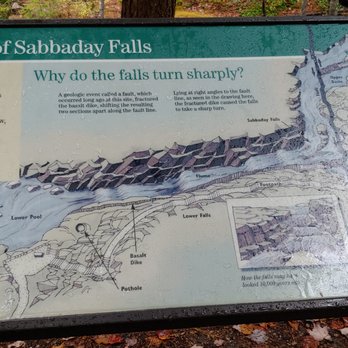 Sabbaday Falls - Landmarks & Historical Buildings Near Me - Waterville Valley, New Hampshire Sabbaday Falls - Landmarks & Historical Buildings Near Me - Waterville Valley, New Hampshire