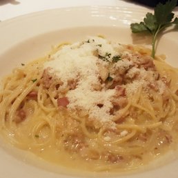 Spaghetti Carbonara