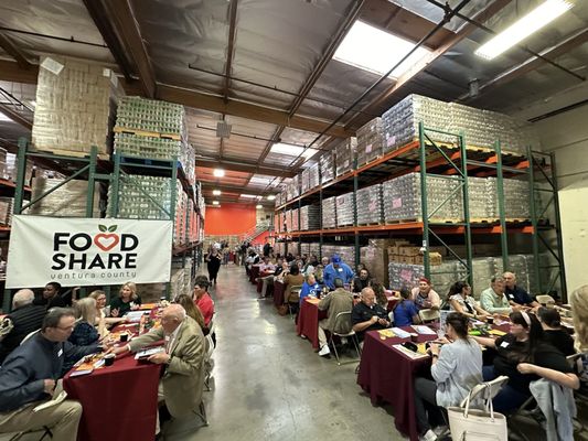 Food Share of Ventura County by null