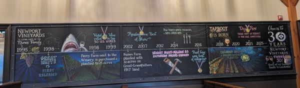 Brix Restaurant (CLOSED) by null