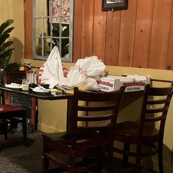 Vince's Ristorante - The view from our table. Very disappointing! - Italian Near Me - West Sacramento, California Vince's Ristorante - The view from our table. Very disappointing! - Italian Near Me - West Sacramento, California