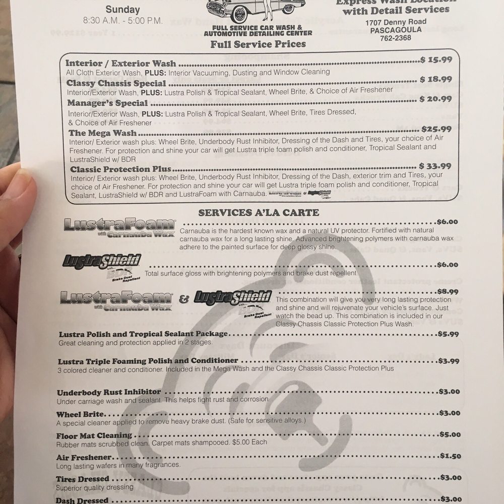 Current price menu