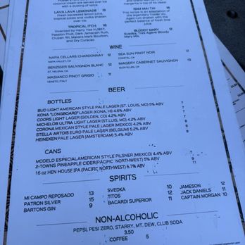 Luau Lounge - Menu - Sports Bars Near Me - San Francisco, California Luau Lounge - Menu - Sports Bars Near Me - San Francisco, California