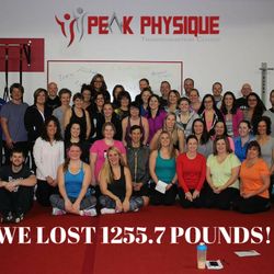 Peak Physique St Cloud