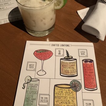 Civil Libation - Sandy cheeks cocktail veryyy tasty - New American Near Me - Virginia Beach, Virginia Civil Libation - Sandy cheeks cocktail veryyy tasty - New American Near Me - Virginia Beach, Virginia