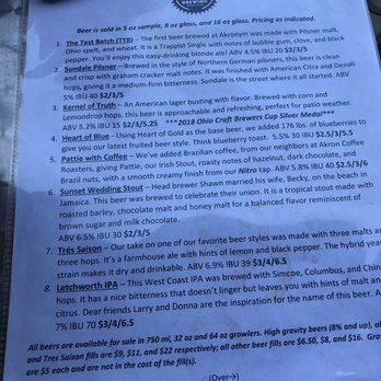 Akronym Brewing - Breweries Near Me - Akron, Ohio