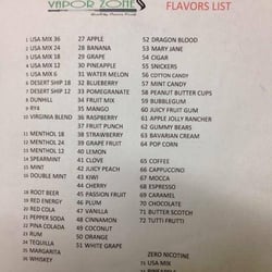 Smoker's Habit - E-liquied Flavors