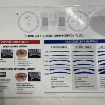 Costco Optical - 3.14.25 - Optometrists Near Me - Elkridge, Maryland