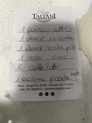 Riccardo Taliani Banqueting by null