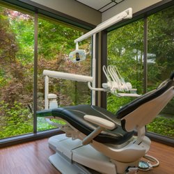 Riverplace Periodontics