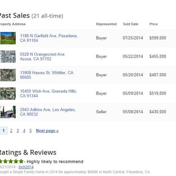 Beverly & Company - Zillow Sale History - Real Estate Agents Near Me - Pasadena, California Beverly & Company - Zillow Sale History - Real Estate Agents Near Me - Pasadena, California