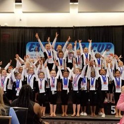 Ocean Tumblers Gymnastics