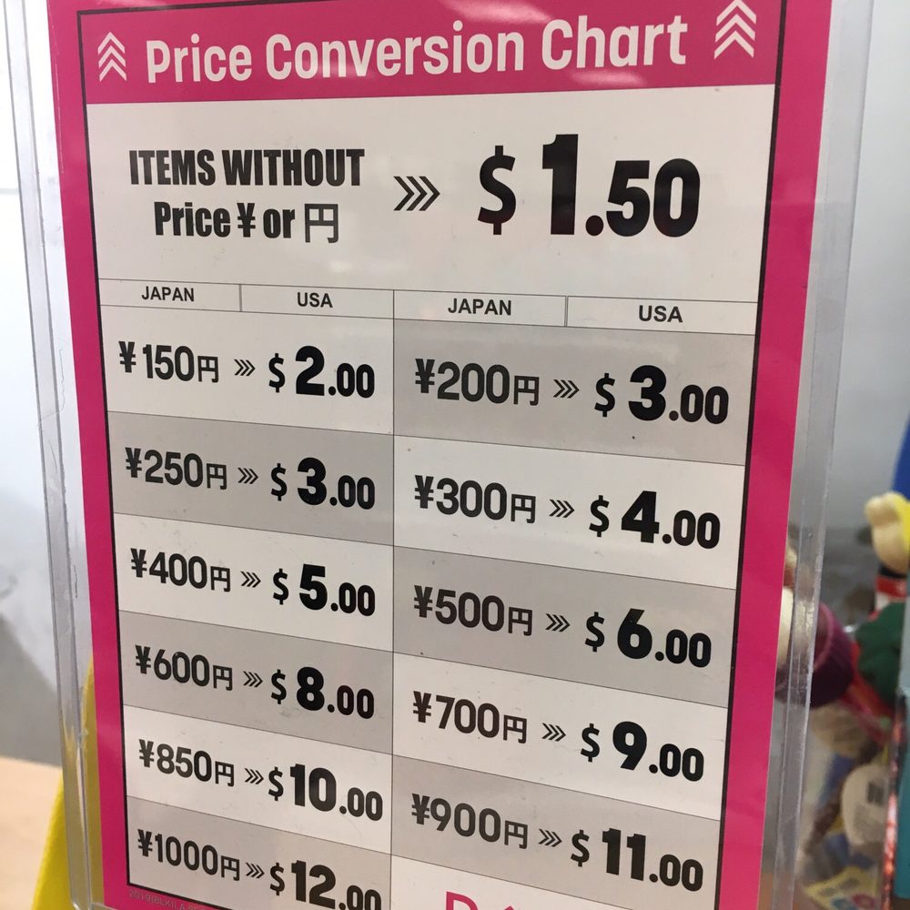 Daiso - Discount Store Near Me - San Jose, California Daiso - Discount Store Near Me - San Jose, California