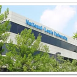 Start a Reservation intelligence overview