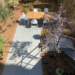 Brooklyn Landscape Design - Bluestone patio, established planting beds