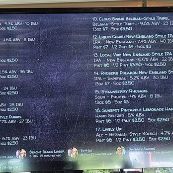 Liquid State Brewing - Menu - Breweries Near Me - Romulus, New York