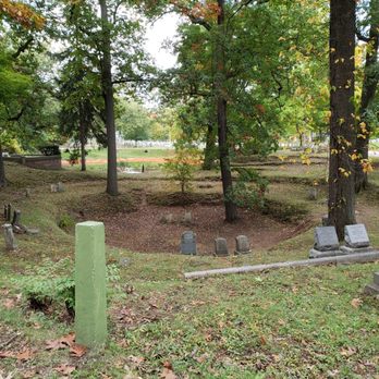Mount Hope Cemetery - Funeral Services & Cemeteries Near Me - Rochester, New York Mount Hope Cemetery - Funeral Services & Cemeteries Near Me - Rochester, New York