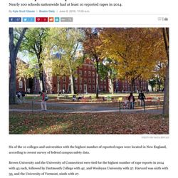 New England College