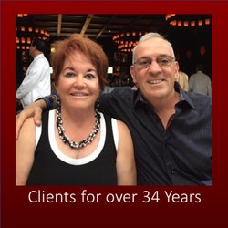 Rich Wightman & Company CPAs - Clients for over 34 Years