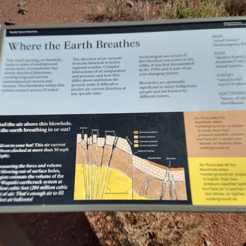 Wupatki National Monument - Landmarks & Historical Buildings Near Me - Flagstaff, Arizona Wupatki National Monument - Landmarks & Historical Buildings Near Me - Flagstaff, Arizona