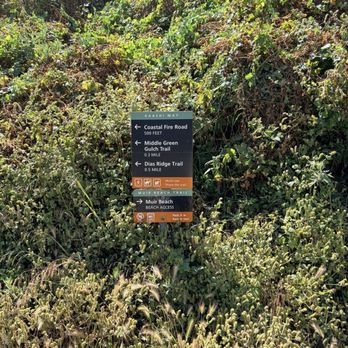 Muir Beach - Signage - Parks Near Me - Muir Beach, California Muir Beach - Signage - Parks Near Me - Muir Beach, California