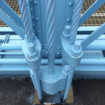 John A. Roebling Suspension Bridge - Landmarks & Historical Buildings Near Me