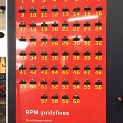 Les Mills - Auckland City - Clipboard for tickets