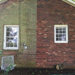 Distinctive Painting Solution