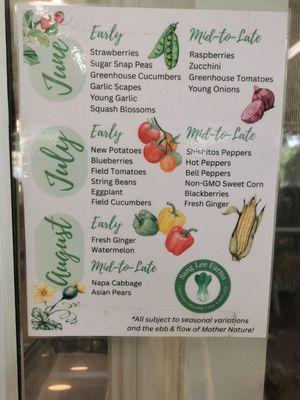Sang Lee Farms by null
