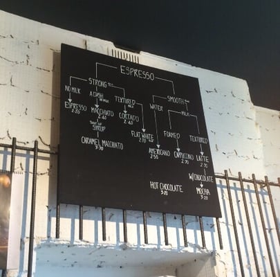 Menu photo 2 Bear Market Coffee Blackrock, D Menu photo 2 Bear Market Coffee Blackrock, D