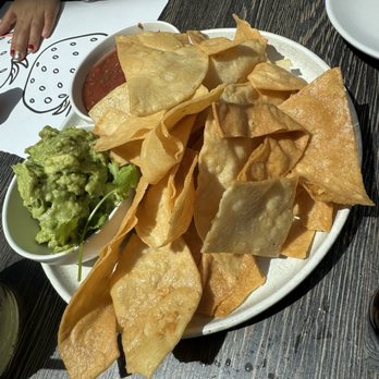 Bar Serra - Cocktail Bars Near Me - Tulsa, Oklahoma