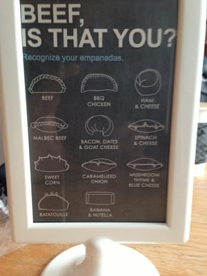 5411 Empanadas by null