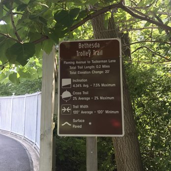 Bethesda Trolley Trail - Hiking Near Me Bethesda Trolley Trail - Hiking Near Me