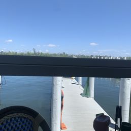 View View