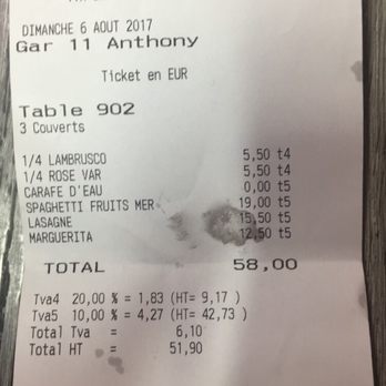La Favola - Our check! - Italian Near Me - Nice, 06