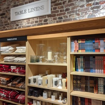 Williams-Sonoma - Williams-Sonoma - Kitchen & Bath Near Me - Charleston, South Carolina Williams-Sonoma - Williams-Sonoma - Kitchen & Bath Near Me - Charleston, South Carolina