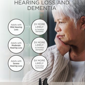 Clear Ear Hearing Aid - Hearing Aid Providers Near Me - Griffith, Indiana Clear Ear Hearing Aid - Hearing Aid Providers Near Me - Griffith, Indiana