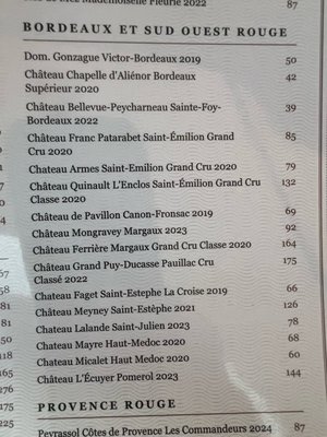 Menu photo 2 Bistro Mistral Bellaire, TX