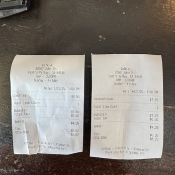 Neighborhood Coffee - My two purchases - Coffee & Tea Near Me - Castro Valley, California Neighborhood Coffee - My two purchases - Coffee & Tea Near Me - Castro Valley, California